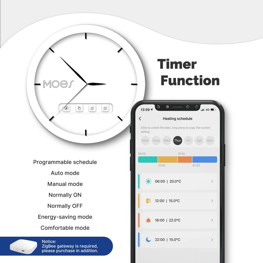 Vanne Thermostatique Connectée WiFi & ZigBee™